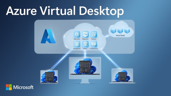 Azure Virtual Desktop — praca zdalna na najwyższym poziomie